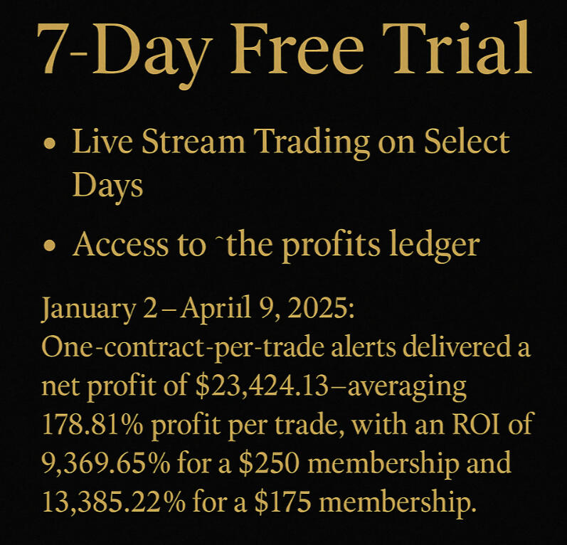 StockOptionSavages Free Trial Antoine Cureton - SolidRatio